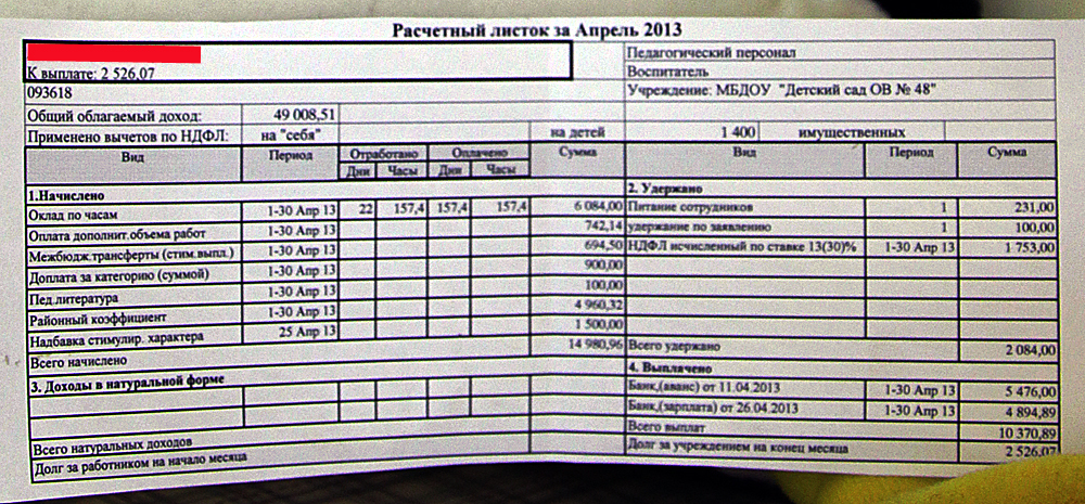 Проститутки Доплата За Анал 500 Руб