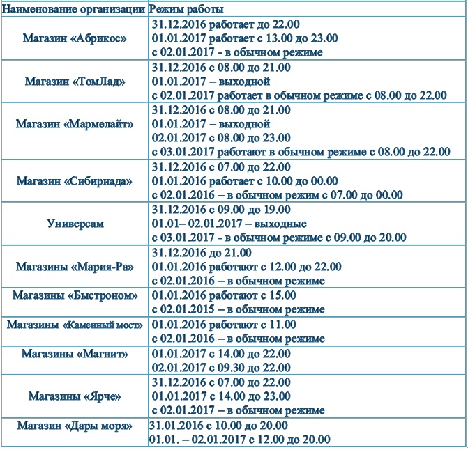 Настройка графиков для сменной работы в программе "1С:Зарплата и управление перс