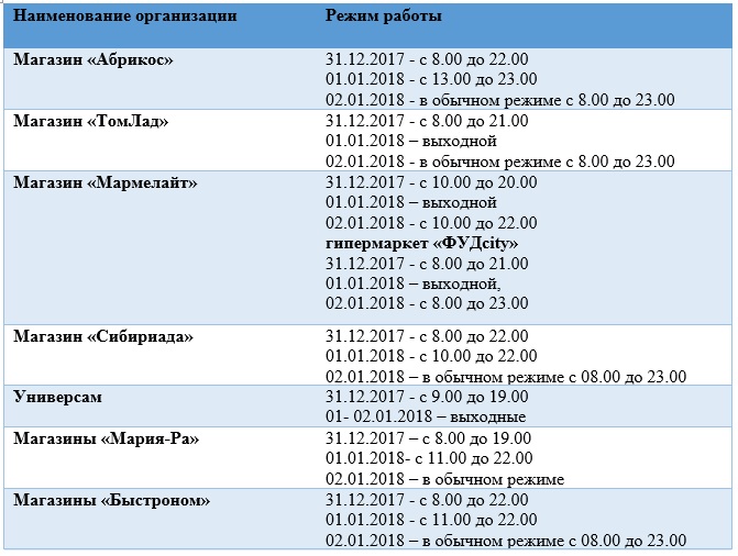 Где В Невинномысске Магазин Карри