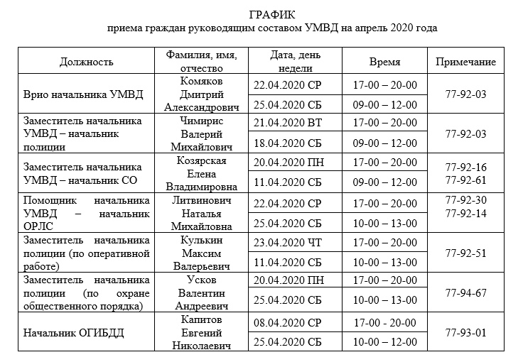 Аптека Апрель Самара Режим Работы