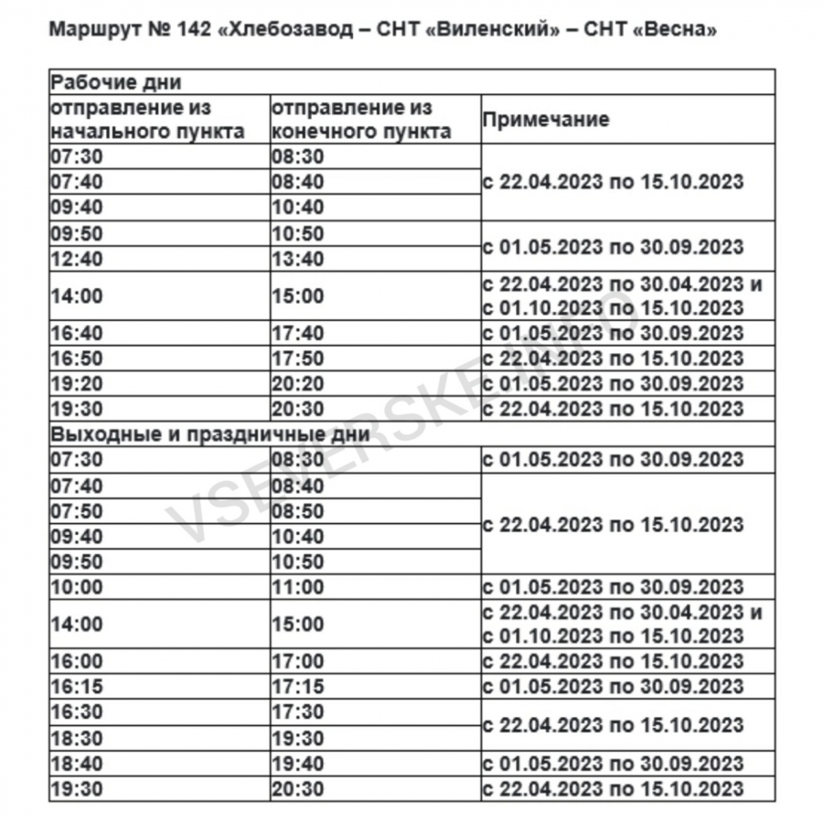 Со следующей недели начинается продажа проездных билетов на маршруты № 141,  142 и 145 » vseverske.info