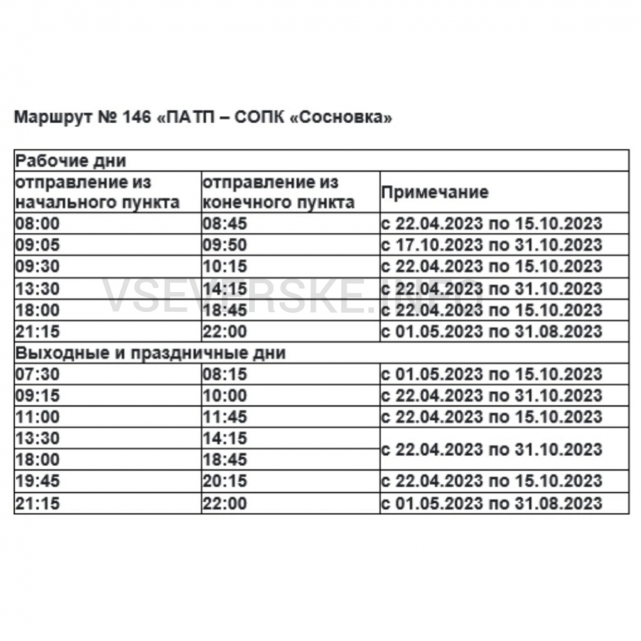 Со следующей недели начинается продажа проездных билетов на маршруты № 141,  142 и 145 » vseverske.info