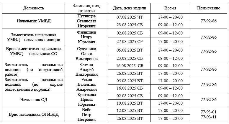 График приема граждан руководящим составом УМВД на август 2025 года График приема граждан руководящим составом УМВД на август 2025 года
