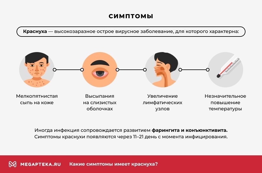 Впервые за 10 лет в Томской области зафиксирован случай краснухи Впервые за 10 лет в Томской области зафиксирован случай краснухи