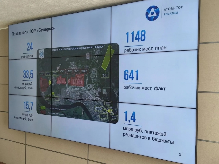 Василий Потёмкин провел заседание наблюдательного совета ТОР «Северск» Василий Потёмкин провел заседание наблюдательного совета ТОР «Северск»